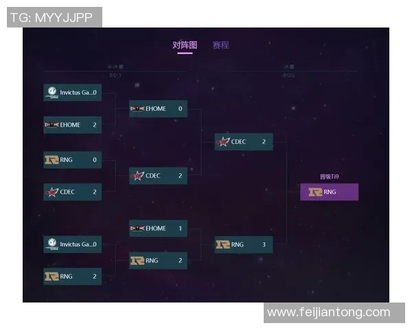 DOTA2热点分析:深入探讨RNG战队的运营策略与战术布局